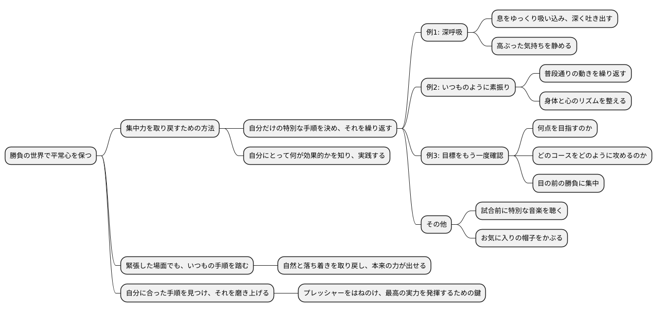 平常心を保つ秘訣